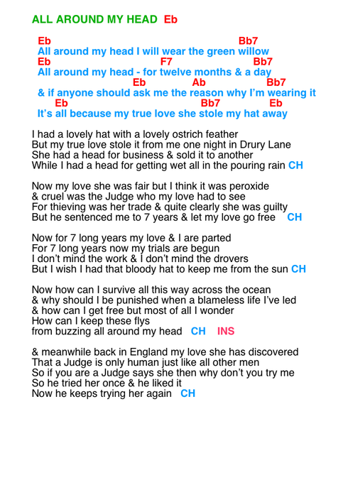 All Around My Head CT3